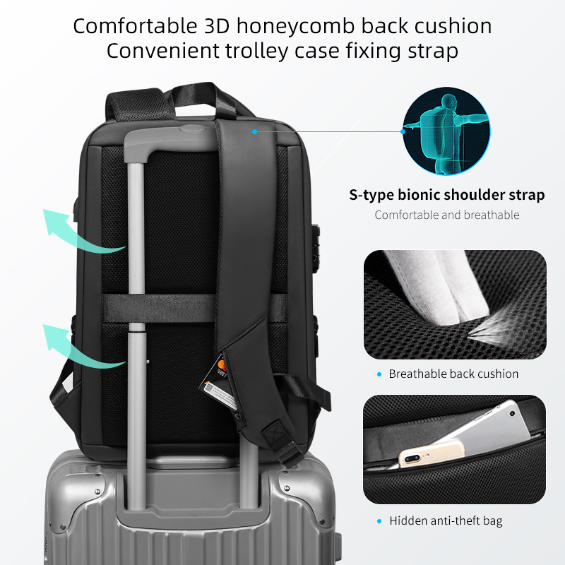 Fenruien Marke Laptop Rucksack – Streetwear Brand Backpack Bewertung und Preis